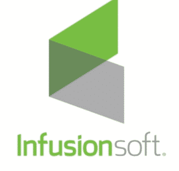 infusionsoft review summary